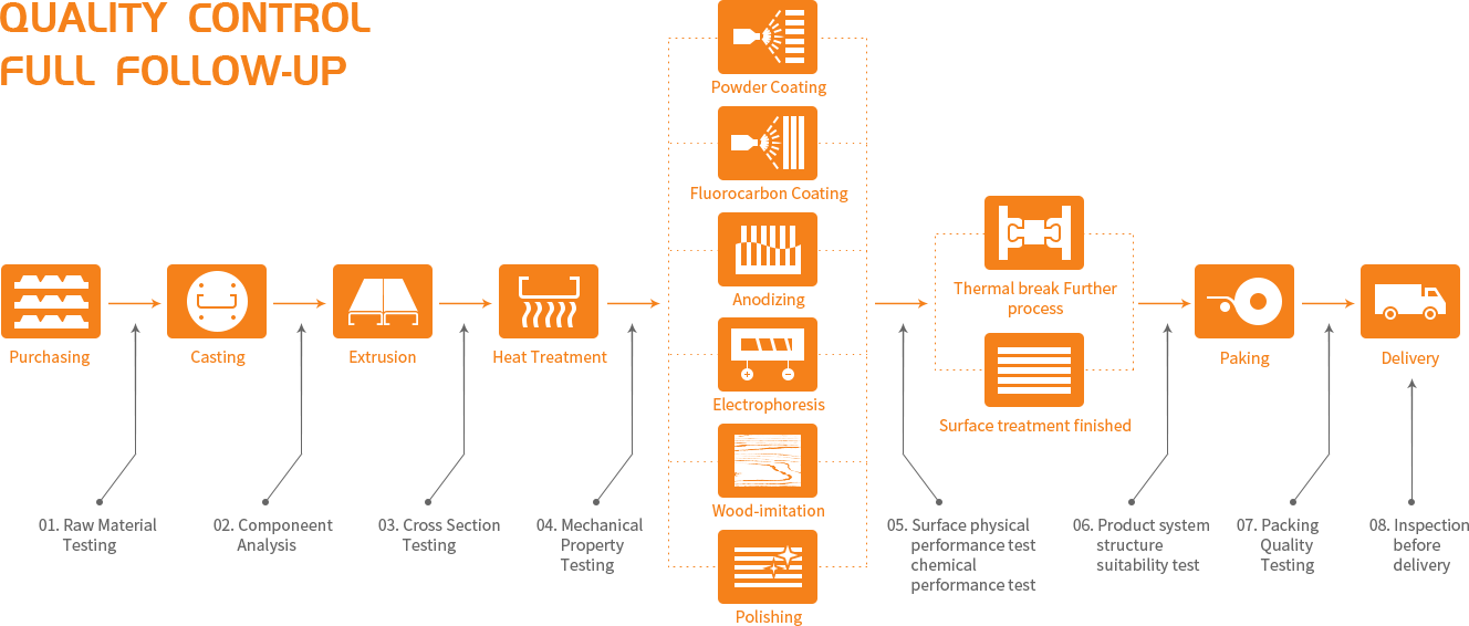 welcome-���ֲ�