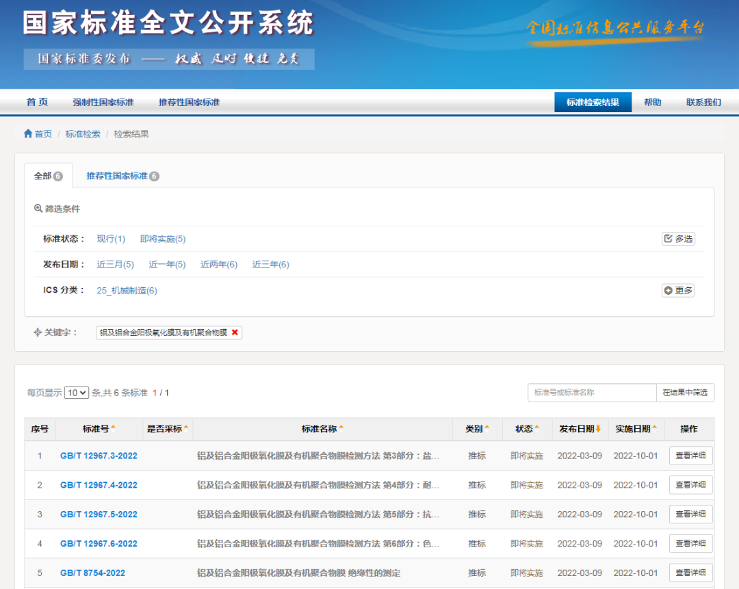 ���ֲ����ż����޶�����������ò���óͷ����ұ�׼��ʽ����������������10��1��ʵ��