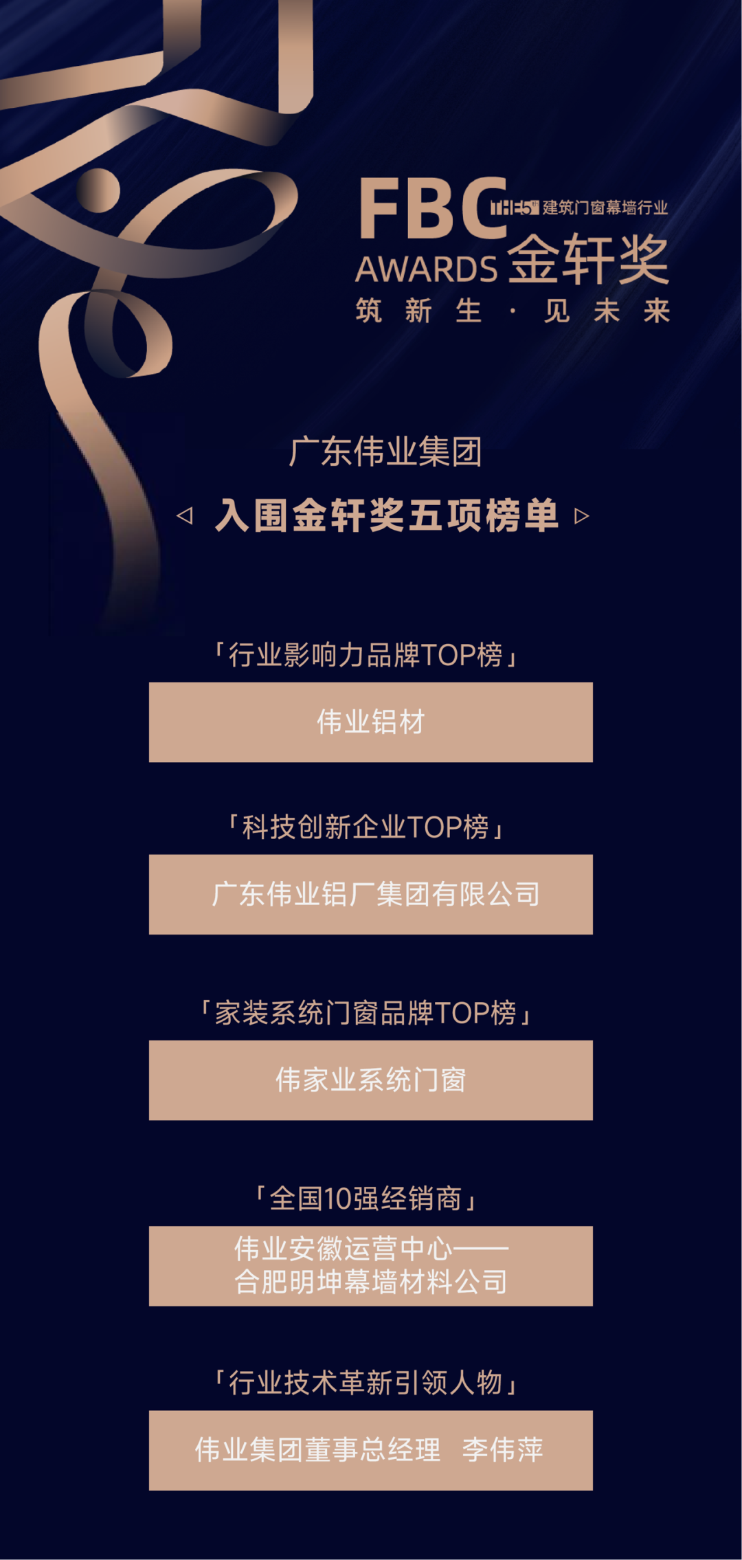 ��Χ��������1Ʊ+1���������������ֲ����š��ڴ�����ͶƱ�����