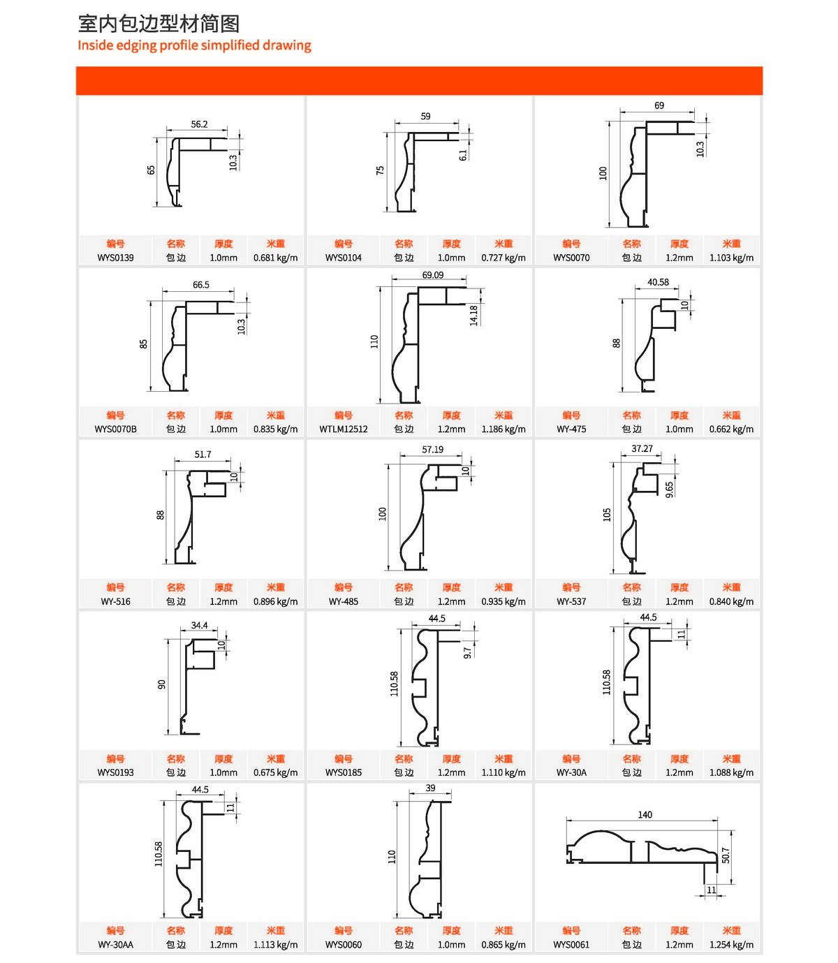 ���ڰ���