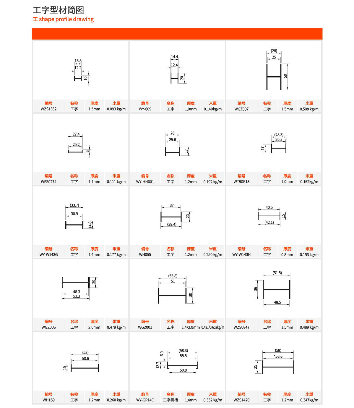 �����Ͳ�