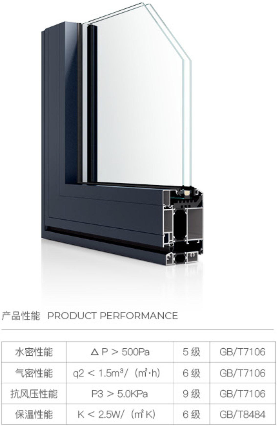 75 ������ƽ����