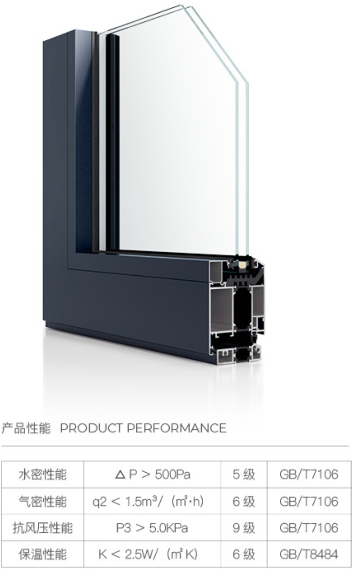 75 ������ƽ����