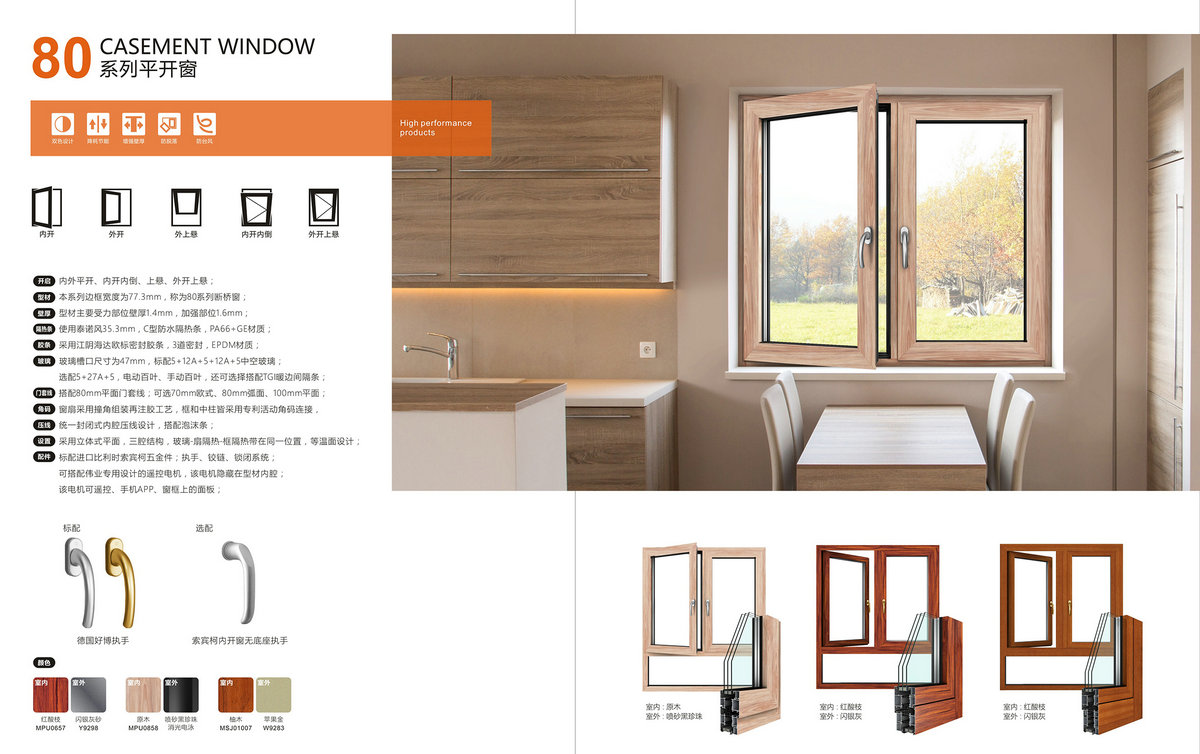 80ϵ��ƽ����