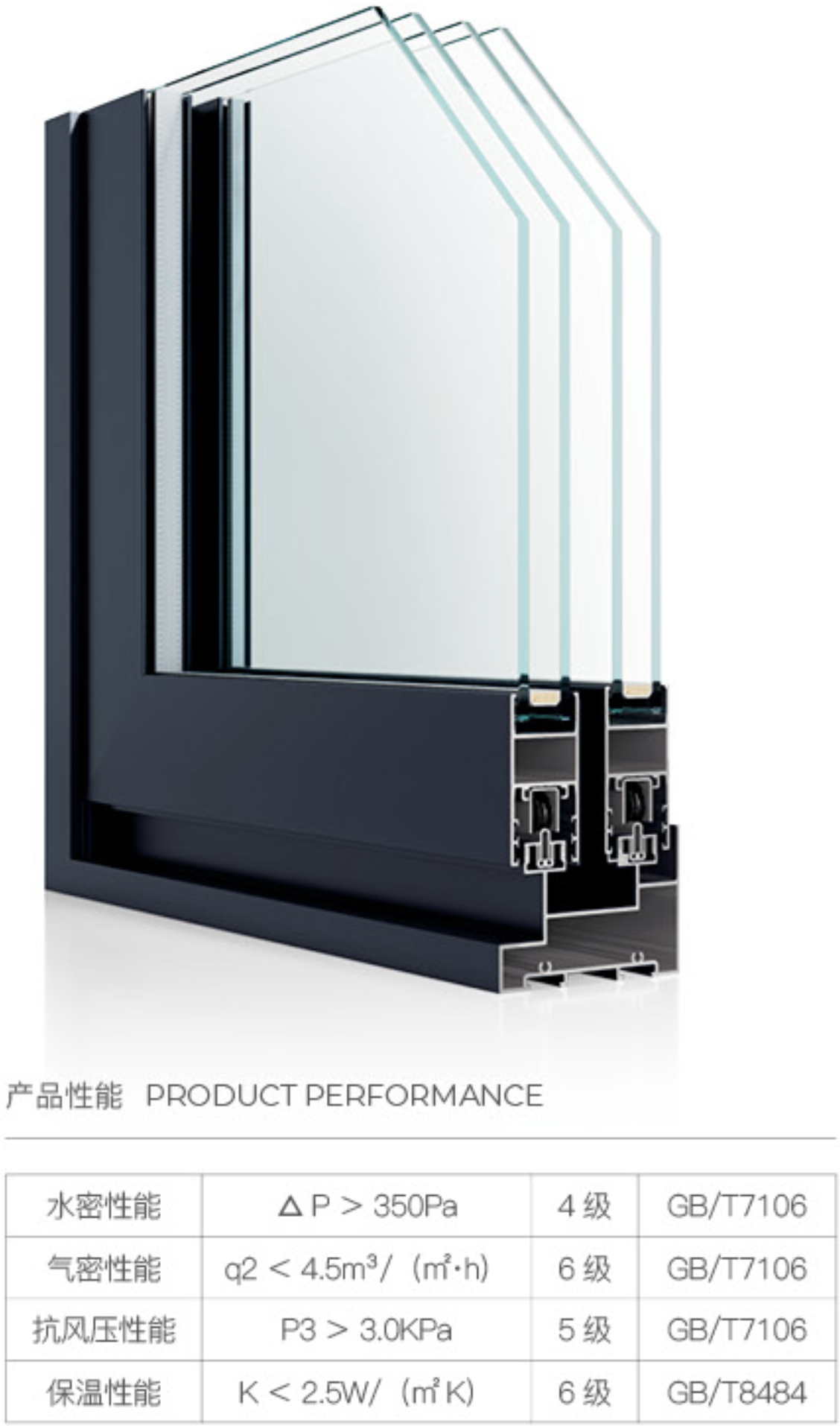 ����Ƕ���������