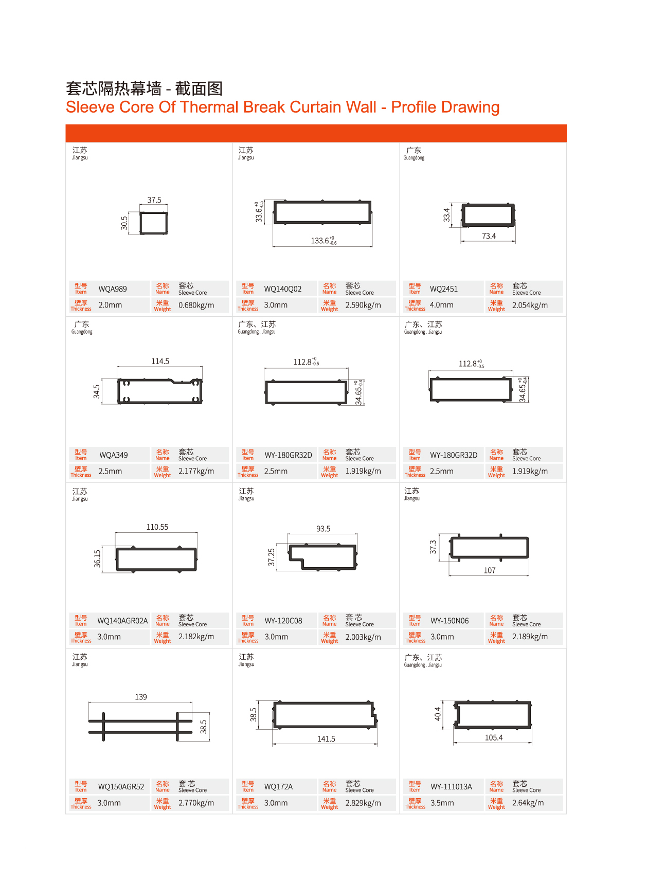 ��о����Ļǽ