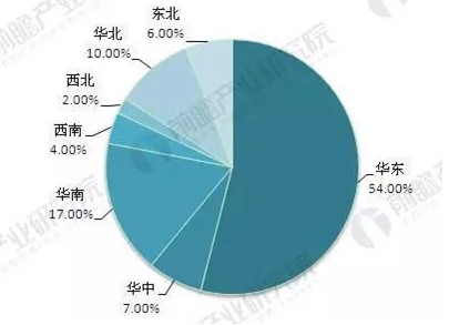 z6com尊龙凯时(中国游)官方网站