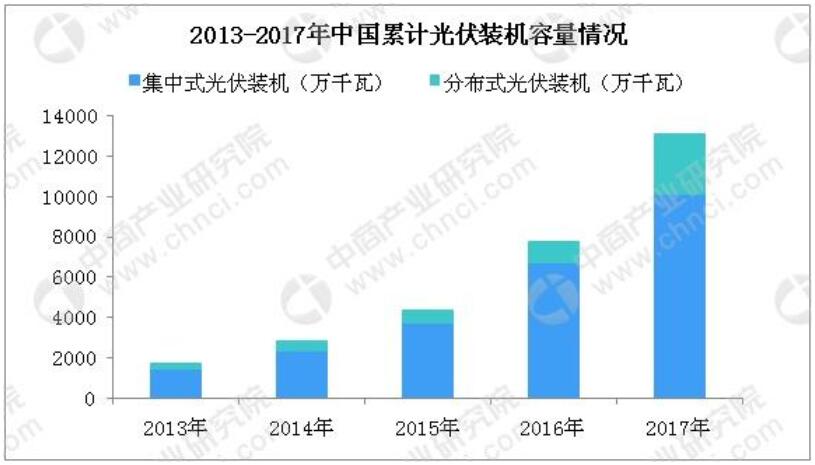 z6com尊龙凯时(中国游)官方网站