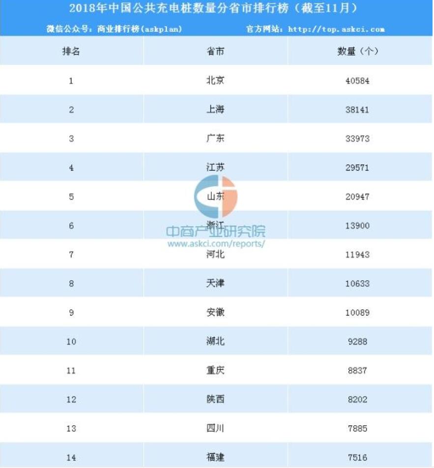 z6com尊龙凯时(中国游)官方网站