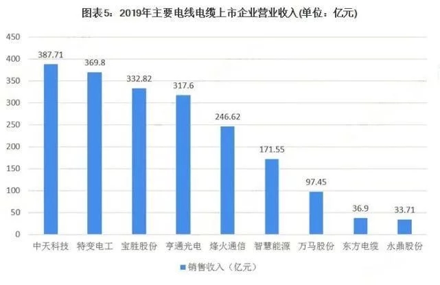 z6com尊龙凯时(中国游)官方网站