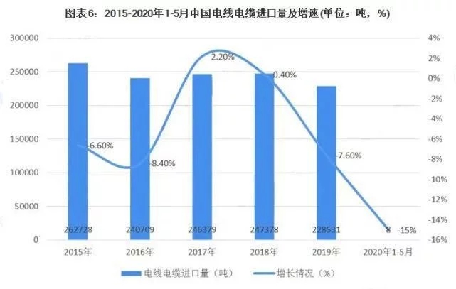 z6com尊龙凯时(中国游)官方网站