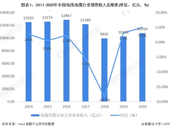 z6com尊龙凯时(中国游)官方网站