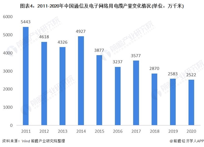 z6com尊龙凯时(中国游)官方网站