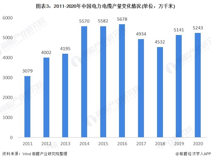 z6com尊龙凯时(中国游)官方网站