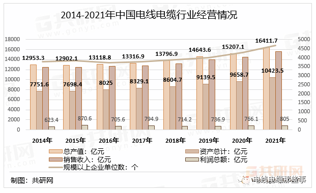 z6com尊龙凯时(中国游)官方网站