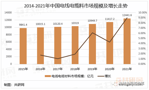 z6com尊龙凯时(中国游)官方网站