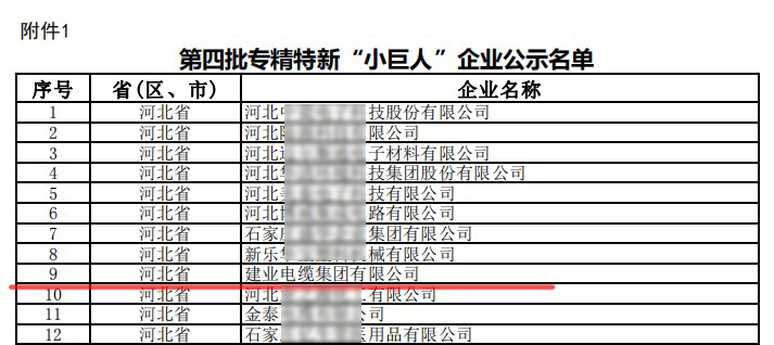 z6com尊龙凯时(中国游)官方网站