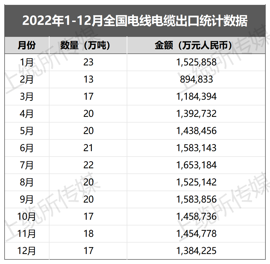 z6com尊龙凯时(中国游)官方网站