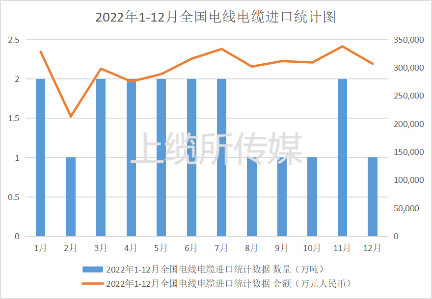 z6com尊龙凯时(中国游)官方网站