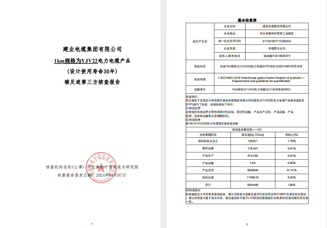 z6com尊龙凯时(中国游)官方网站