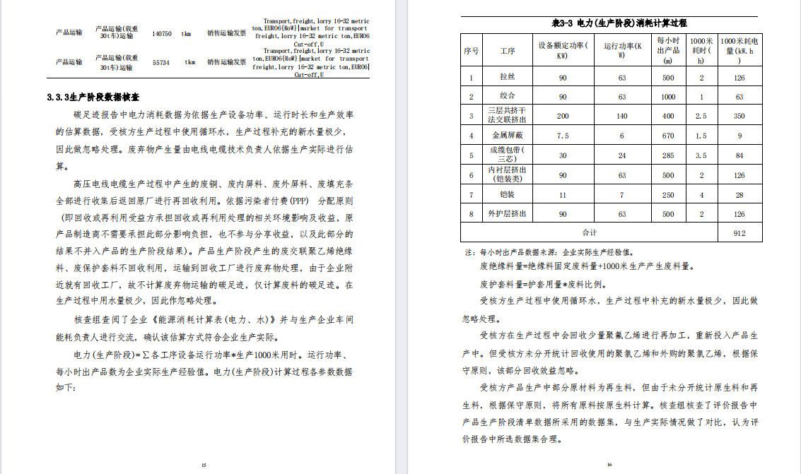 z6com尊龙凯时(中国游)官方网站