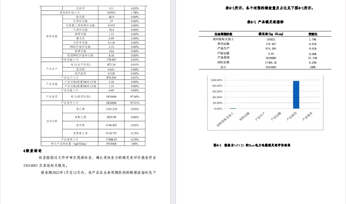 z6com尊龙凯时(中国游)官方网站